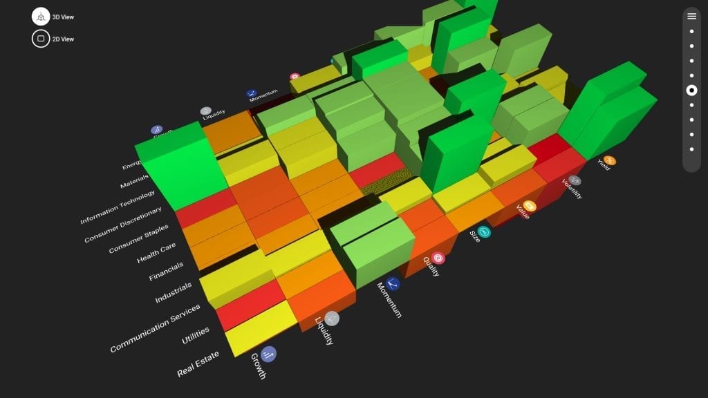 MSCI 3D grafikai megjelenítő